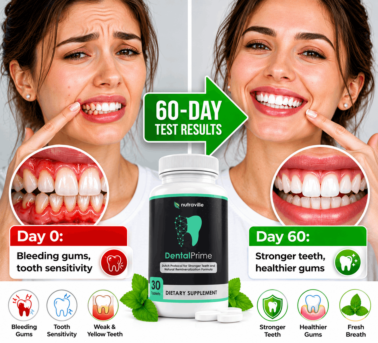 DentalPrime Reviews 2026