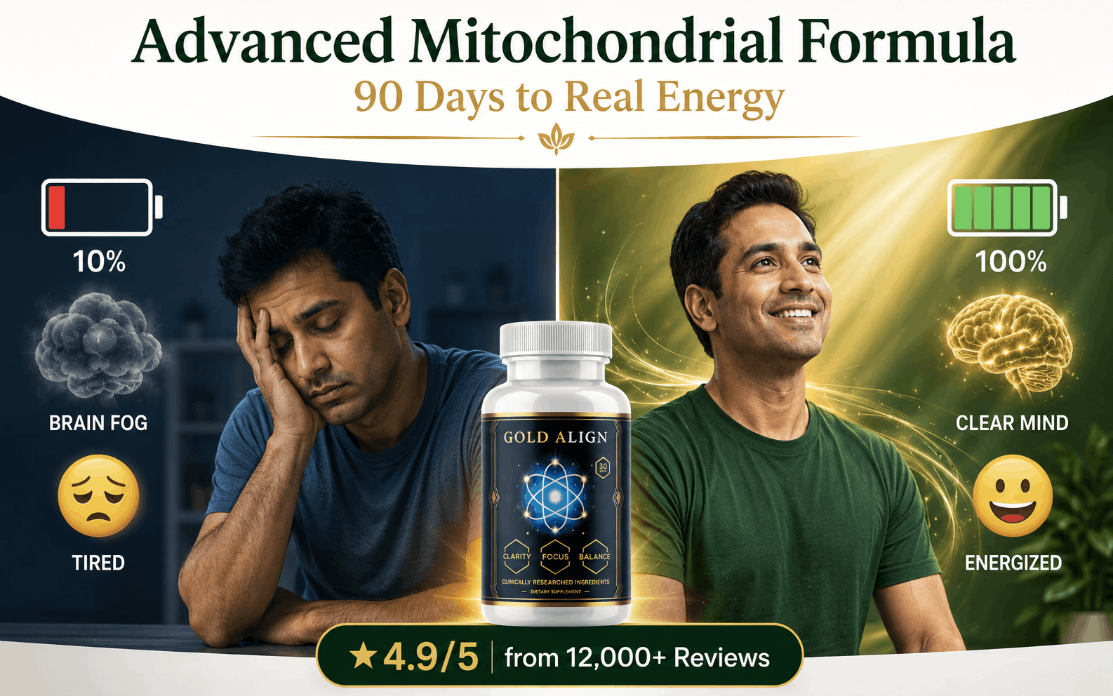 Advanced Mitochondrial Formula Reviews 2026 – 90-day week by week energy transformation timeline