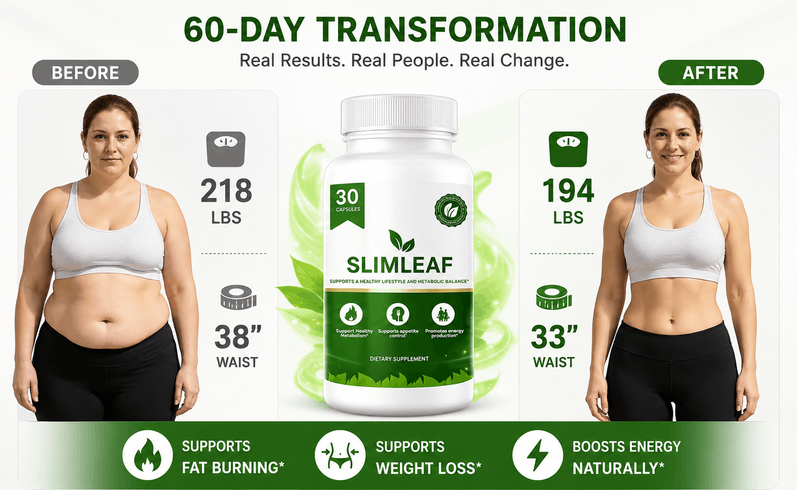 SlimLeaf Reviews 2026 60-Day Before and After Weight Loss Transformation - 218 lbs to 194 lbs, Waist 38 to 33 inches