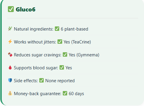 Gluco6 Reviews 2026